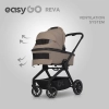EasyGo Reva Golden Beige wózek 2w1 wielofunkcyjny